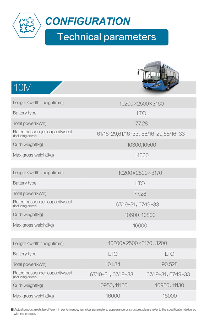 10米圆头公交车-参数.jpg