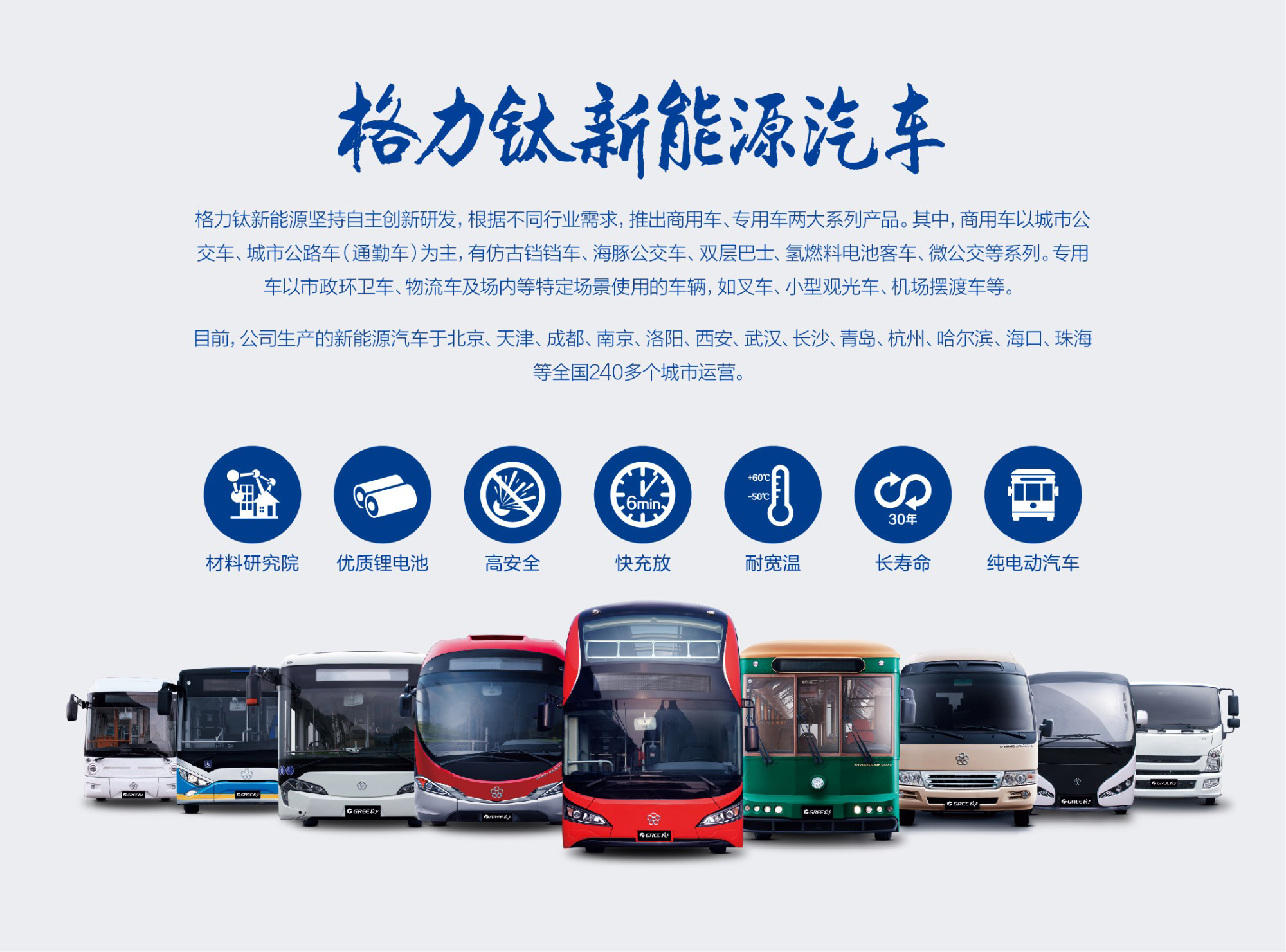 官网-产业规划-新能源汽车-1.png